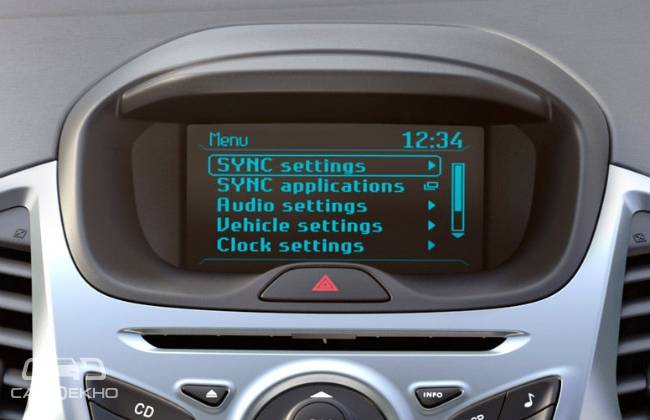 Ford’s SYNC AppLink Gets Five New Apps