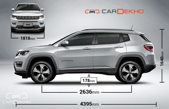 Jeep India Reveals More Details Of Compass