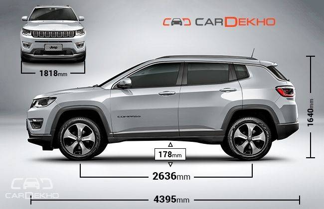 Jeep Compass: All You Need To Know