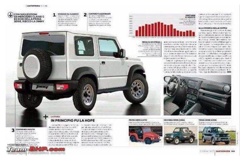 2018 Suzuki Jimny
