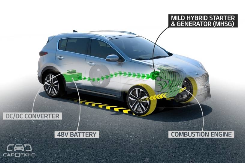 Mild-hybrid tech on the Sportage