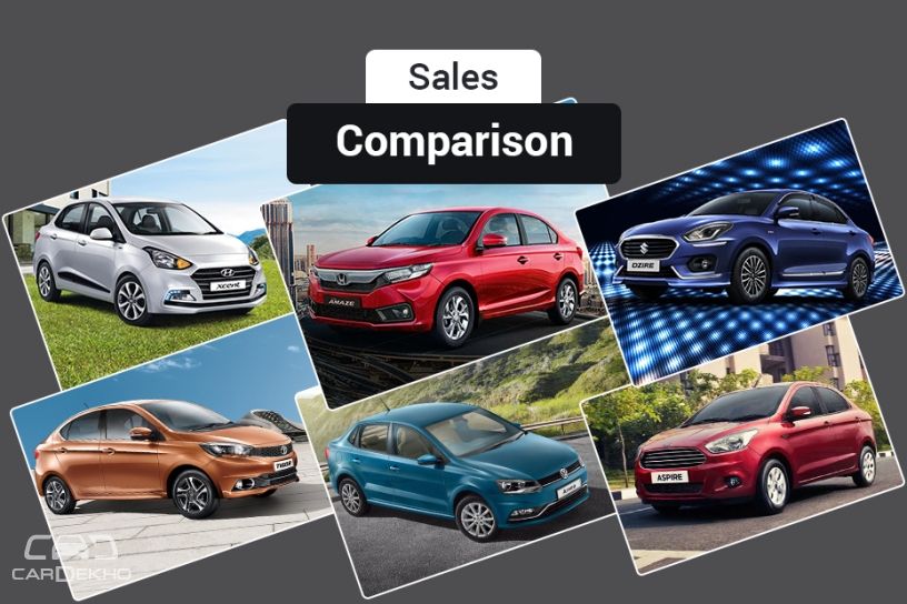 Maruti Dzire Beats Honda Amaze, Tata Tigor And Other Compact Sedans Put Together In May 2018 Sales