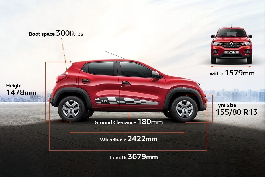 Renault Kwid 1.0-Litre: All You Need To Know