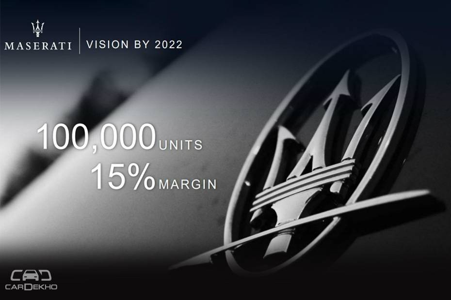 Maserati To Launch Its First Ever Midsize SUV By 2020