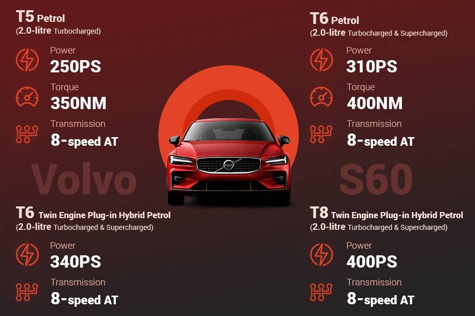 2019 Volvo S60 Revealed, Will Rival A4, C-Class And 3 Series