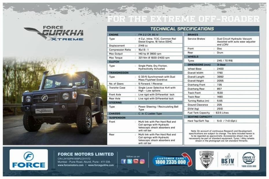 More Powerful Force Gurkha Xtreme Set To Turn Heat On Mahindra Thar