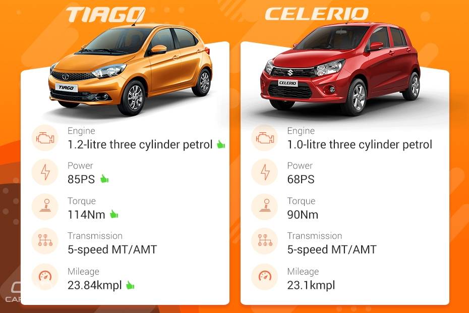 Tata Tiago vs Maruti Celerio: Variants Comparison