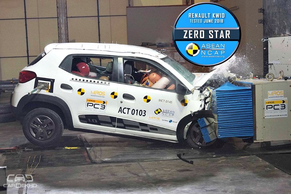 Made-In-India Renault Kwid Scores Zero-Star Crash Test Rating In ASEAN NCAP