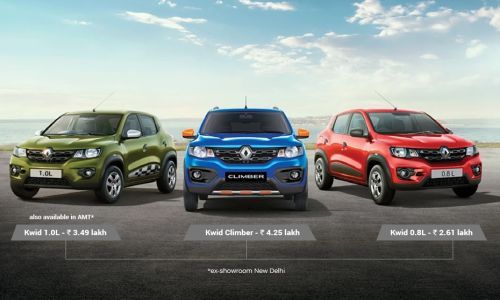 Why Renault Kwid Is Your Best Bet In The Small Car Segment Why Renault Kwid Is Your Best Bet In The Small Car Segment