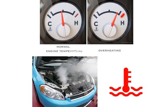 How To Tell If A Car Is Overheating