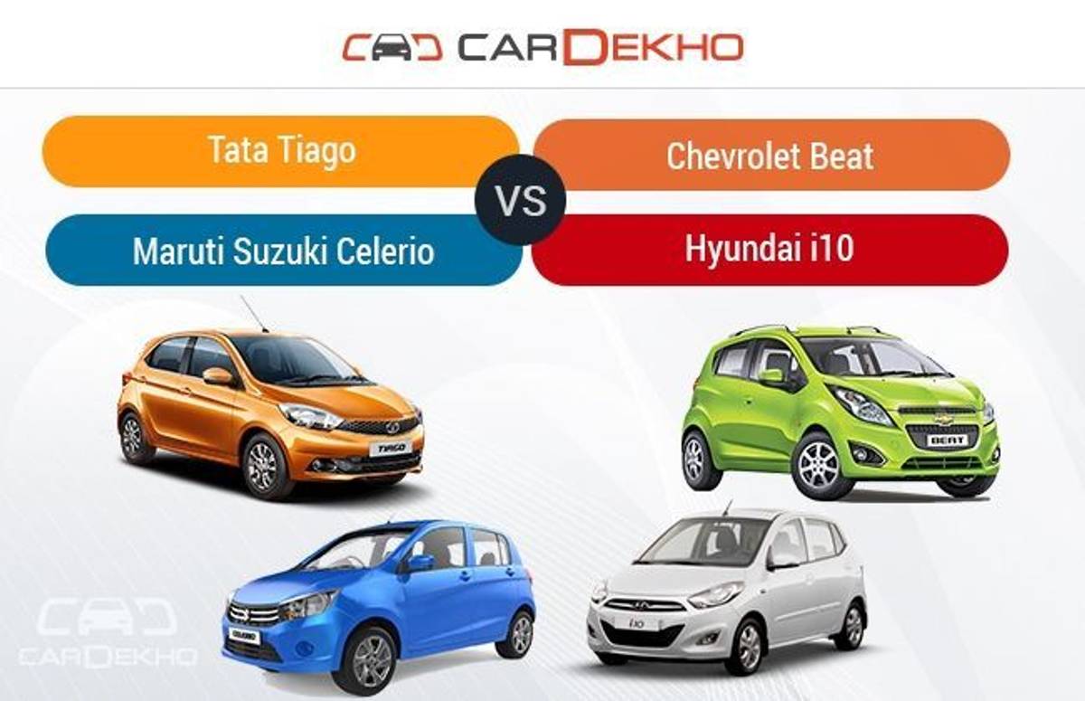 Battle of Hatchbacks: Tiago vs Beat vs Celerio vs i10 Battle of Hatchbacks: Tiago vs Beat vs Celerio vs i10