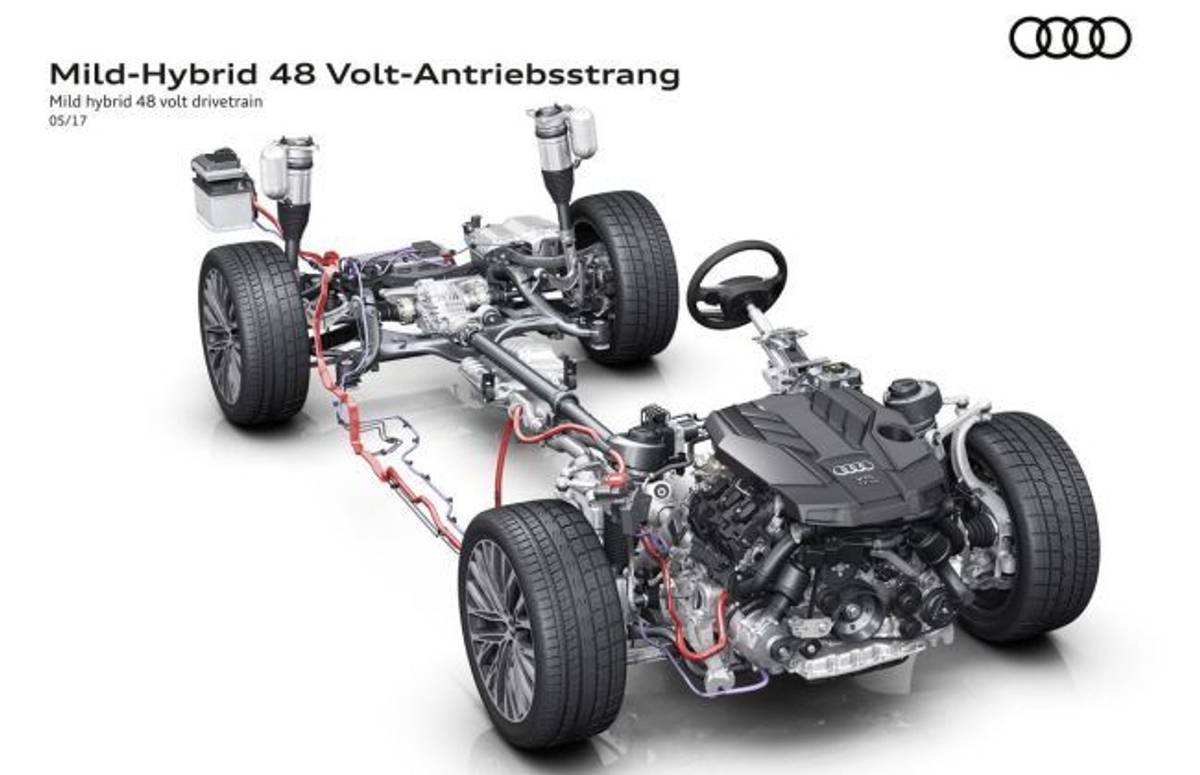 Next-gen Audi A8 To Feature Mild Hybrid Powertrain As Standard Next-gen Audi A8 To Feature Mild Hybrid Powertrain As Standard