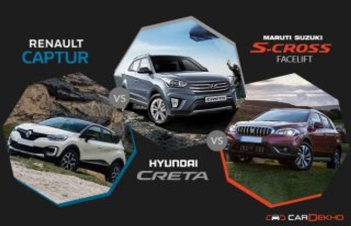 Renault Captur Vs Hyundai Creta Vs Maruti S-Cross Facelift Renault Captur Vs Hyundai Creta Vs Maruti S-Cross Facelift