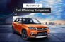 Maruti Vitara Brezza MT vs AMT Automatic - Real World Mileage Comparison