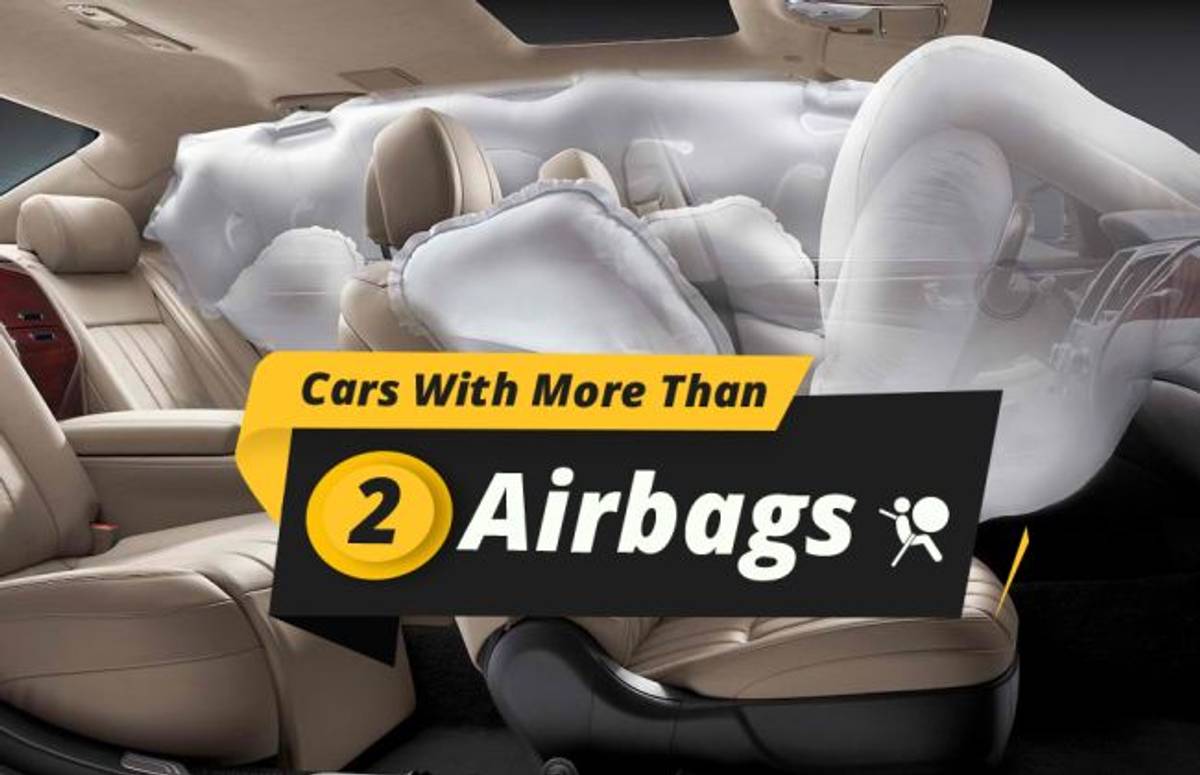 Cars Under Rs 10 Lakh With More Than 2 Airbags Cars Under Rs 10 Lakh With More Than 2 Airbags