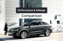 Audi Q3 Petrol vs Diesel &ndash; Real-World Performance & Mileage Comparison