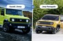 2018 Suzuki Jimny Vs Jeep Renegade: Specifications & Features Comparison